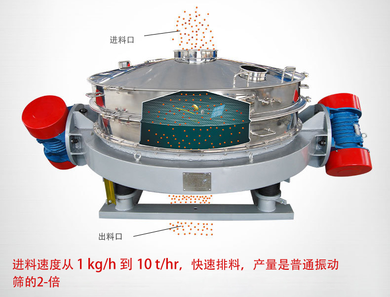 可根據(jù)用戶要求設(shè)計制造，如將進料口加高、出料口加裝蝶閥等