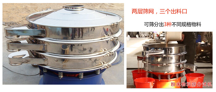 三個出料口，兩層篩網(wǎng)