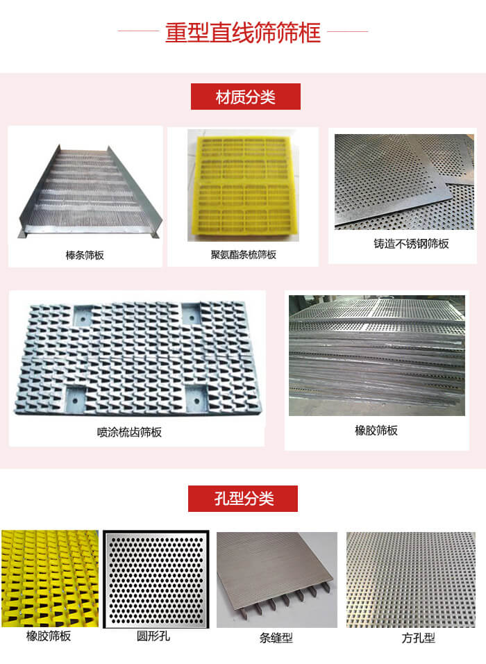 重型直線篩篩板：棒條，不銹鋼，聚氨酯條梳篩板。孔型：條縫型，方孔型，圓形，橡膠型。