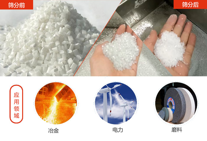 多用于：冶金行業(yè)，磨料陶瓷行業(yè)，行業(yè)等