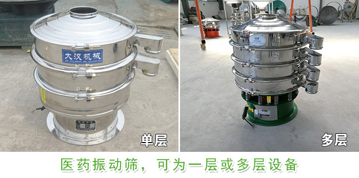 醫(yī)藥振動篩層級展示：單層，多層圖片展示