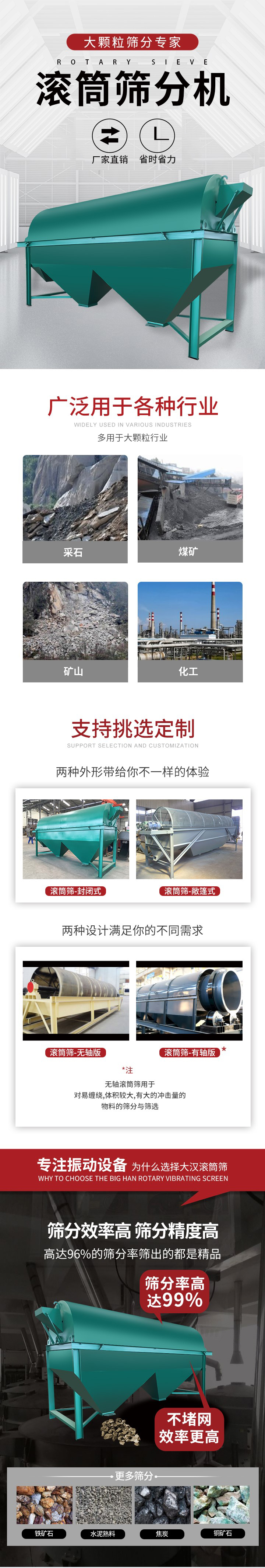 滾筒篩分機(jī)大顆粒篩分專(zhuān)家：廠家直銷(xiāo)，省時(shí)省力。滾筒篩被廣泛應(yīng)用各種行業(yè)：多用于大顆粒行業(yè)例如：采石，煤礦，礦山，化工等。滾筒篩定制類(lèi)型有哪些：封閉式與敞篷式產(chǎn)品結(jié)構(gòu)分為：無(wú)軸式，有軸式兩種，無(wú)軸滾筒篩用于對(duì)纏繞，體積較大，有大的沖擊量的物料的篩分與篩選。滾筒篩篩分效率高篩分精度能夠達(dá)到：96%也比較適用于鐵礦石，水泥熟料，焦炭，銅礦石。滾筒篩特點(diǎn)：不飛粉末：密封隔離罩，密封性好，工作過(guò)程不會(huì)出現(xiàn)飛粉現(xiàn)象。外型尺寸是按筒體長(zhǎng)計(jì)